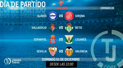 Partidos de LaLiga jornada 19