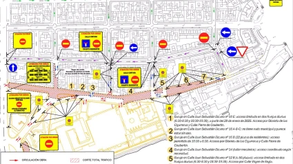 Comienzan los cortes de tráfico en las calles Juan Sebastián Elcano y Antonio Bienvenida este lunes