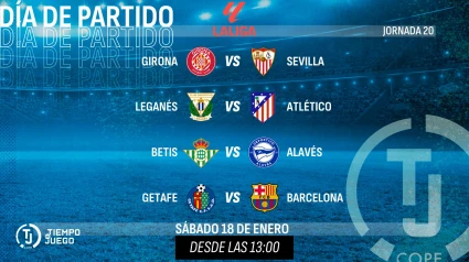 Previa Tiempo de Juego jornada 20 Primera División.