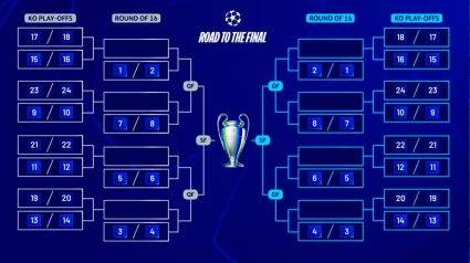 Esta es la disposición de los cruces en las eliminatorias de la Liga de Campeones 2024-2025