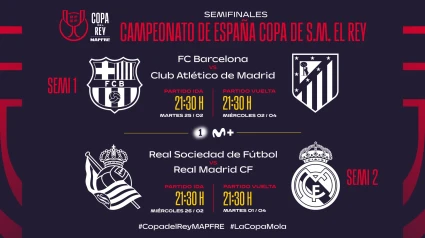 Horarios de las semifinales de la Copa del Rey.