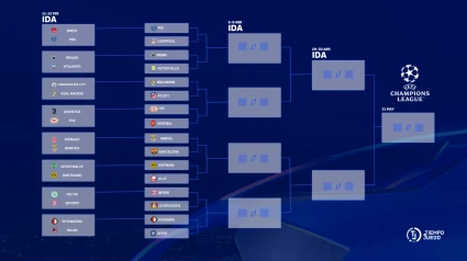 Así queda el cuadro de la Champions hasta la final de Múnich.