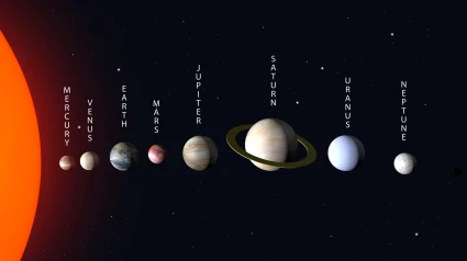 Alineación planetaria