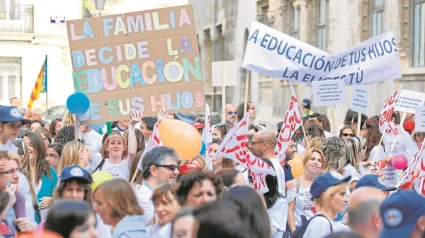 Educación Concertada