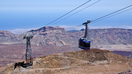 Teleférico, imagen de archivo