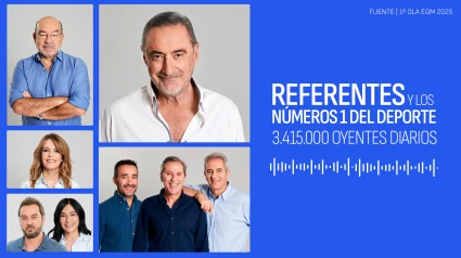 Resultados de audiencia de la primera ola del EGM del 2025