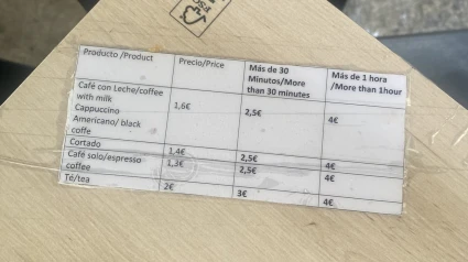 Precio de las consumiciones