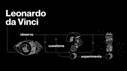 Exposición Da Vinci