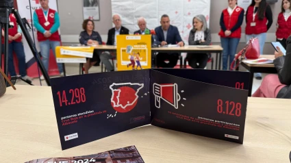Cruz Roja en Albacete hace balance