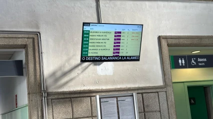 Estación de Trenes de Ávila
