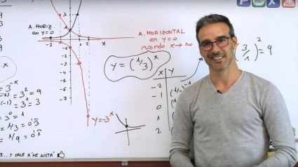 David Calle, en uno de sus vídeos de YouTube