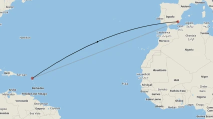 Distancia entre Lorca y Antigua y Barbuda