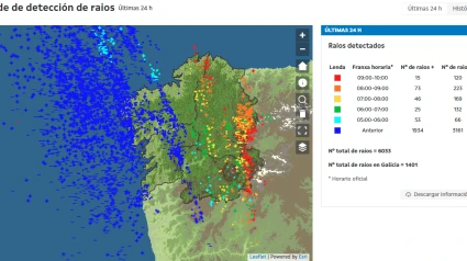 Mapa de rayos caídos en Galicia en las últimas horas