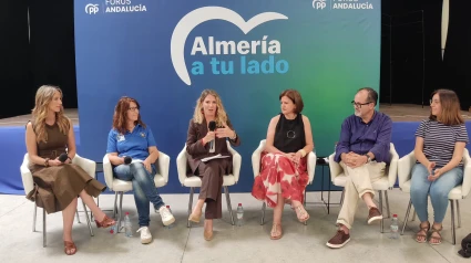 Mesa redonda