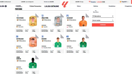 Joan García ya aparece en la plantilla del Barça en la web de LaLiga