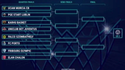 Camino de UCAM CB en la previa de Champions