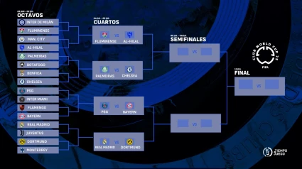 Copa Mundial de Clubes de la FIFA