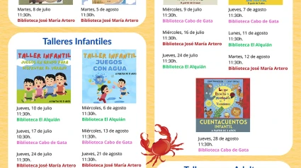 Cultura-Bibliotecas Cartel actividades Verano 2025