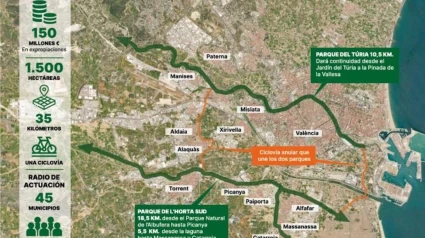 Este es el plan de la Comunitat Valenciana para evitar una catástrofe en caso de dana