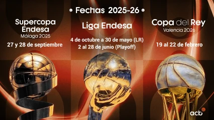 La ACB da a conocer las fechas claves de la temporada
