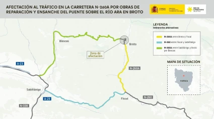 imagen del pleno de la obra