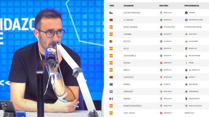 Juanma Castaño y el mercado de fichajes