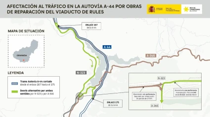 Croquis de las obras del viaducto de RulesEl Ministerio de Transportes y Movilidad Sostenible está ejecutando las obras de reparación del viaducto de Rules, en la comarca de la costa de Granada, a la altura del punto kilómetrico 171 de la A-44. Las obras cuentan con un presupuesto de 19.670.629 euros y a partir del próximo 9 de septiembre, y hasta previsiblemente el 19 de diciembre, conllevarán el corte total de la autovía entre el enlace 167 (Ízbor) y el 175 (Vélez de Benaudalla, Órgiva) para "garantizar la seguridad" de los trabajadores en las obras y de los usuarios de la vía.POLITICA ANDALUCÍA ESPAÑA EUROPA GRANADA AUTONOMÍASMINISTERIO DE TRANSPORTES