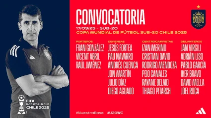 Lista de convocados por Paco Gallardo para disputar el Mundial sub-20 de fútbol en Chile