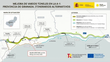 Croquis de las actuaciones de Transportes en los túneles de la A-7 en el entorno de la costa de Granada