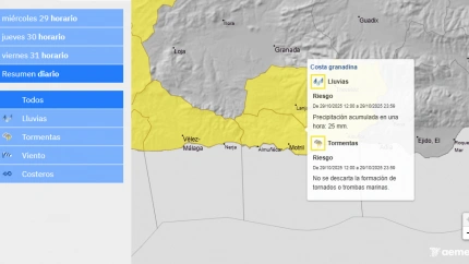 Motril activa el aviso amarillo y extrema la precaución ante la previsión de fuertes lluvias