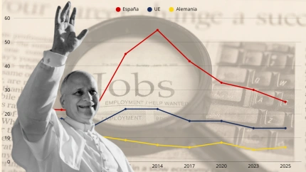 eL pAPA SOBRE EL PARO JUVENIL