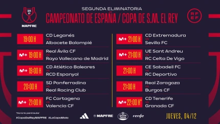 Horarios del jueves 4 de diciembre de la Copa del Rey