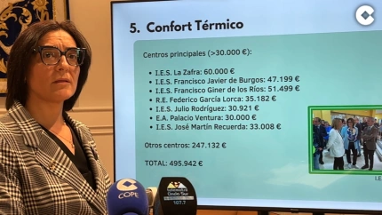 La Junta inyecta más de 5,2 millones de euros en los centros educativos de Motril