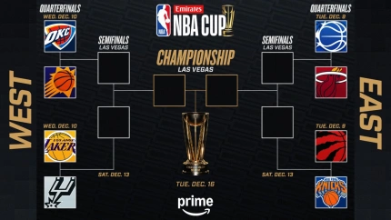 Así quedan los cuartos de final de la tercera edición de la NBA Cup