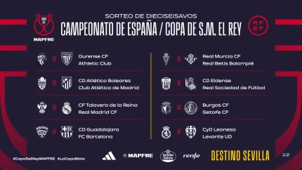 Eliminatorias de 1/16 de final de la Copa del Rey