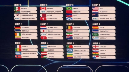 Así quedan los grupos del Mundial 2026 tras el sorteo celebrado el pasado 5 de diciembre.