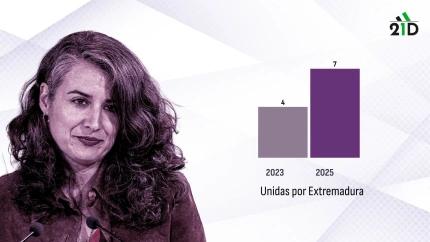 Irene de Miguel, candidata de Unidas por Extremadura