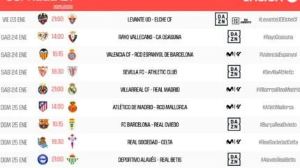 Horarios de la 21ª jornada en Primera División