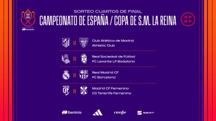 Emparejamientos de los cuartos de la Copa de la Reina
