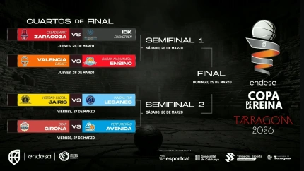 Eliminatorias Copa de la Reina 2026