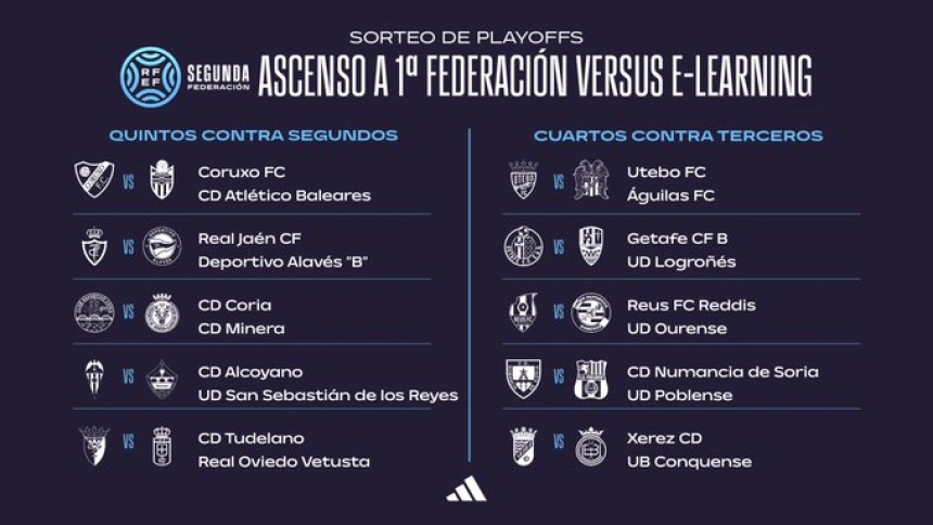 Definidas las eliminatorias del playoff de ascenso a Primera RFEF y a ...
