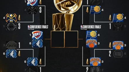 Definidas las finales de Conferencia en la NBA