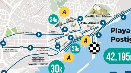 Plano recorrido Maratón Elche-Alicante