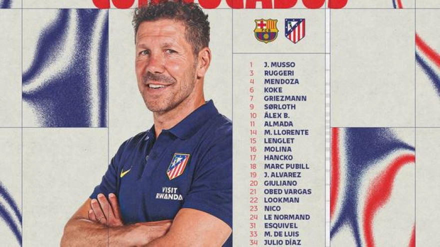Convocatoria del Atlético ante el Barcelona