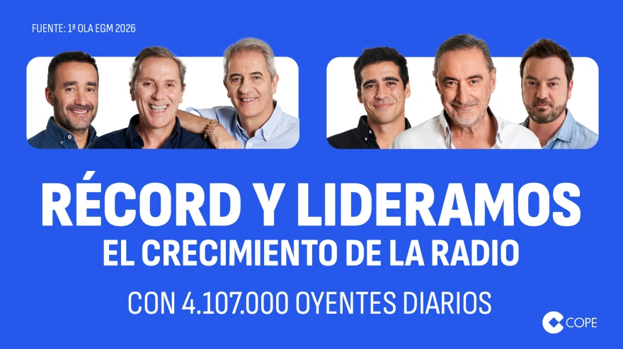 COPE lidera el crecimiento de la radio con un récord de audiencia de 4.107.000 oyentes y Carlos Herrera consigue su mejor dato con 3.100.000 oyentes