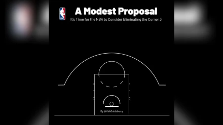 Este sería el modelo de triples que estaría estudiando implantar la NBA