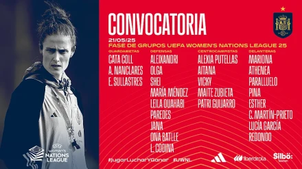 Lista de 25 jugadoras de Montse Tomé para los últimos partidos de la Nations League.