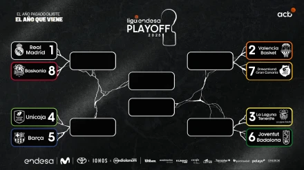 Los 'playoffs' se disputarán entre el 2 y el 30 de junio
