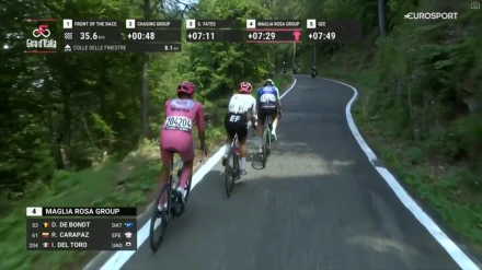 Momento en el que Dries de Bondt tira del grupo de Carapaz
