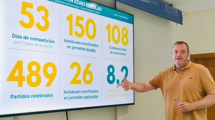 Juan Miguel Bayonas, concejal de Deportes del Ayuntamiento de Lorca